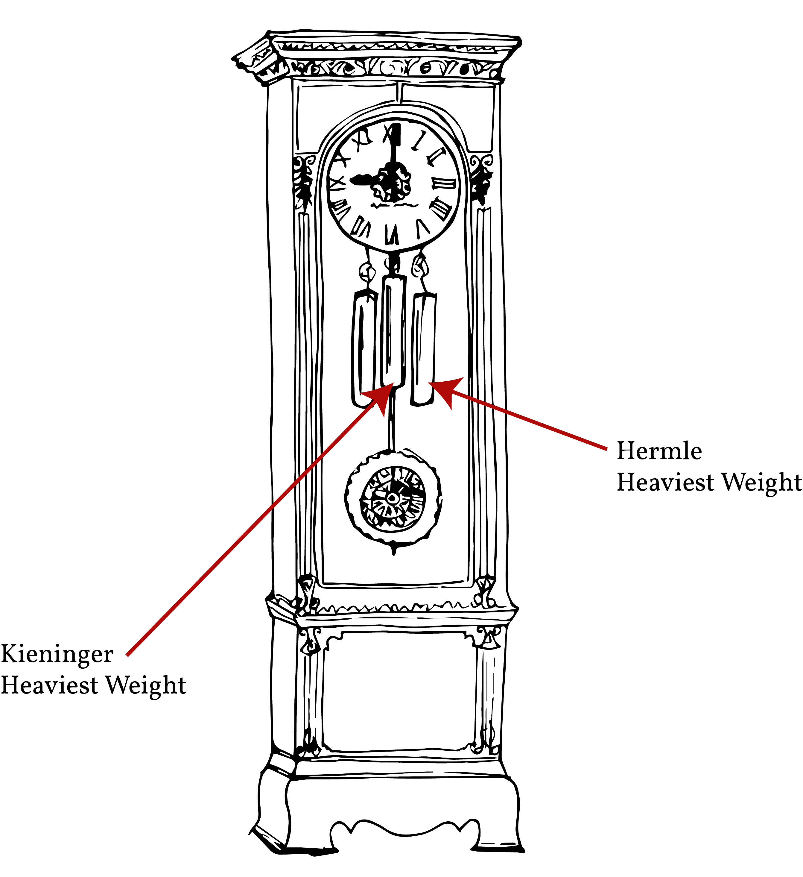 https://support.klockit.com/hc/article_attachments/1260802867969